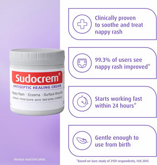 Sudocrem Antiseptic Healing Cream