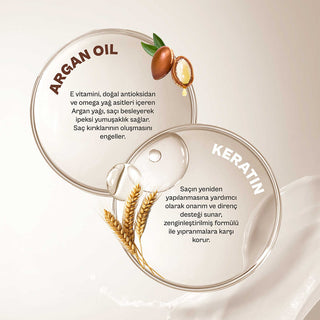 Urban Care - argan oil & keratin intensive hair care mask 230ml