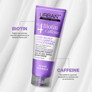 Urban Care - expert biotin & caffein hair + scalp conditioner 200ml