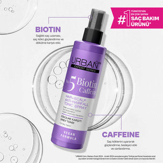 Urban Care - expert biotin & caffein hair tonic spray 200ml