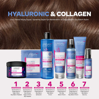 Urban Care - Hyaluronic acid & collagen no sulfate shampoo 250ml