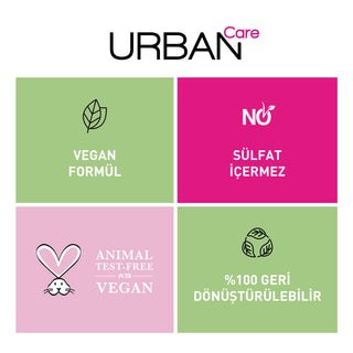 Urban Care - intense & keratin shampoo 250ml