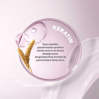 Urban Care - intense & keratin intensive  230 ml