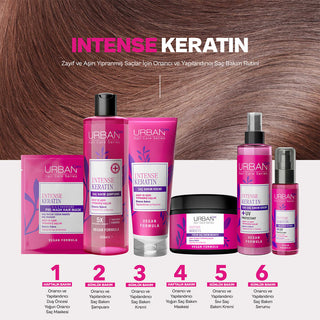 Urban Care - intense & keratin intensive  230 ml
